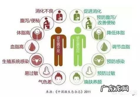 哪些因素导致小儿鹅口疮?