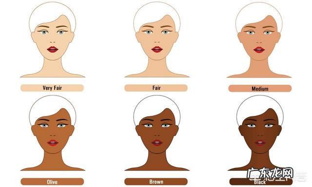 祛除老年斑最有效的方法是什么?