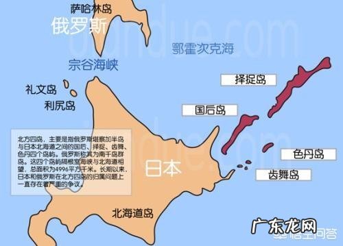 俄罗斯提出归还南千岛群岛是出于什么战略部署？