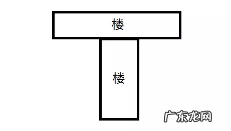 买房风水知识 买房子的风水