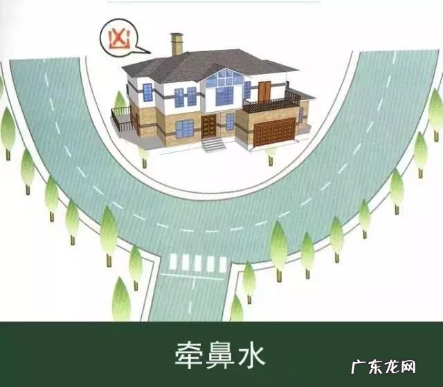 农村房子风水大全图解 农村起房子风水讲究