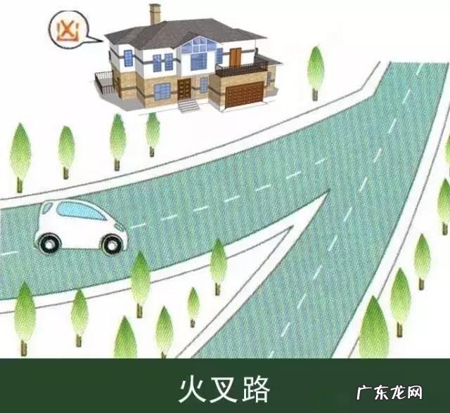 农村房子风水大全图解 农村起房子风水讲究