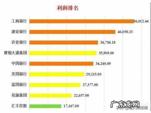 今年以来,己有八百多家银行网点关闭,几千家苦苦挣扎,为什么?