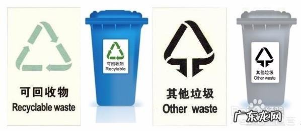 垃圾分类究竟是怎么回事?