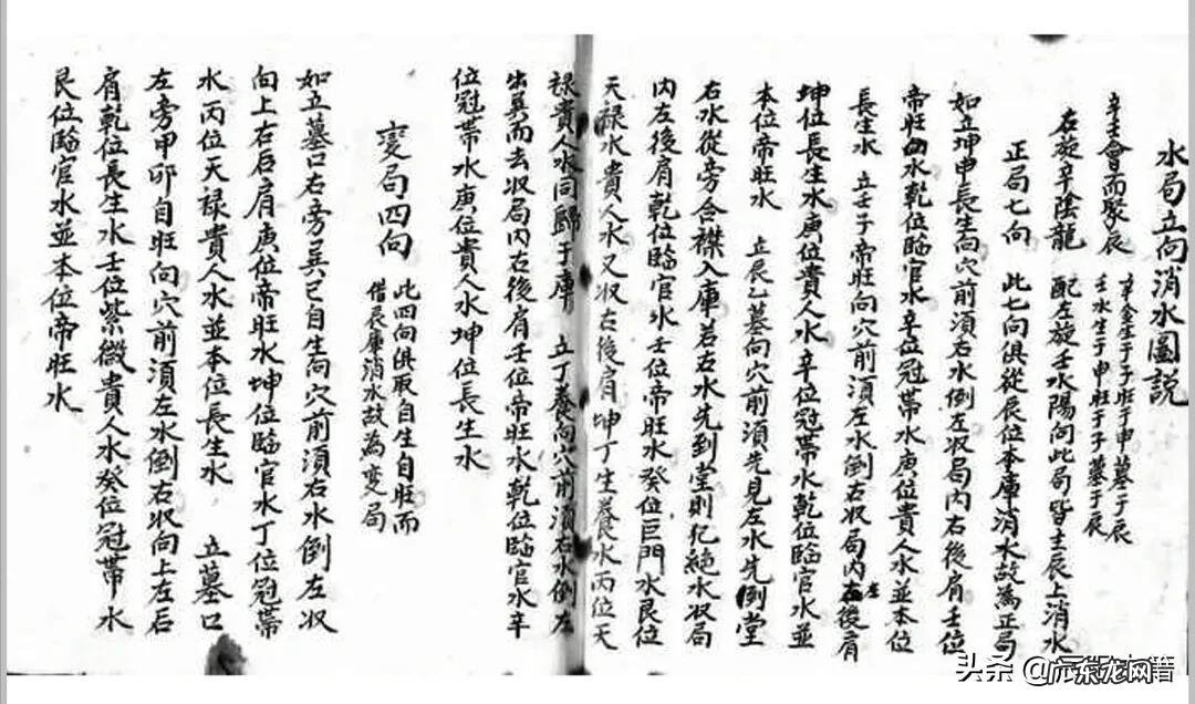 阳宅二十四山开大门方位