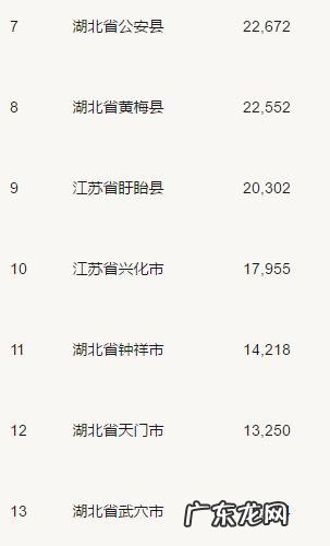 江苏盱眙和湖北潜江,到底哪个地方才是中国小龙虾之都?