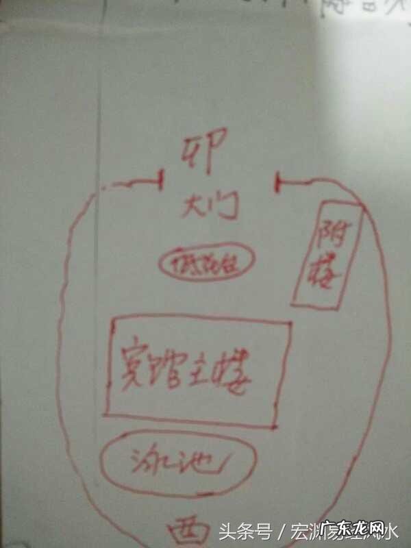形意风水断事 看图断风水