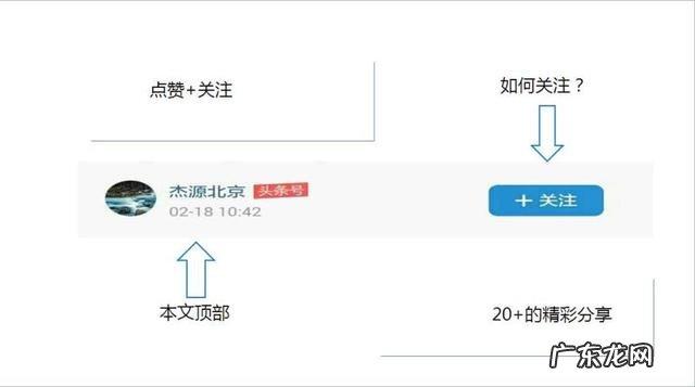 女生有哪些必须懂得的生理知识?