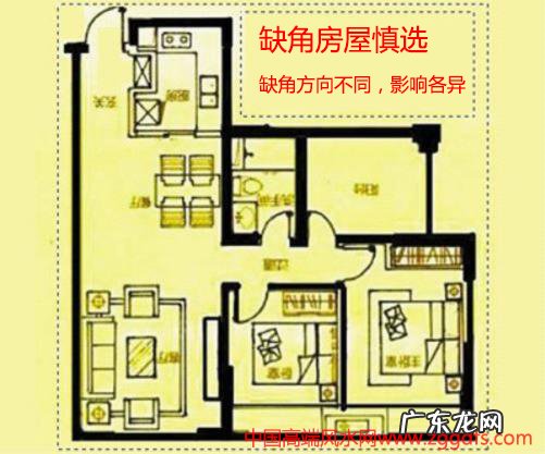 房子风水怎么看 房屋风水十招即可搞定 看房子的风水怎么看