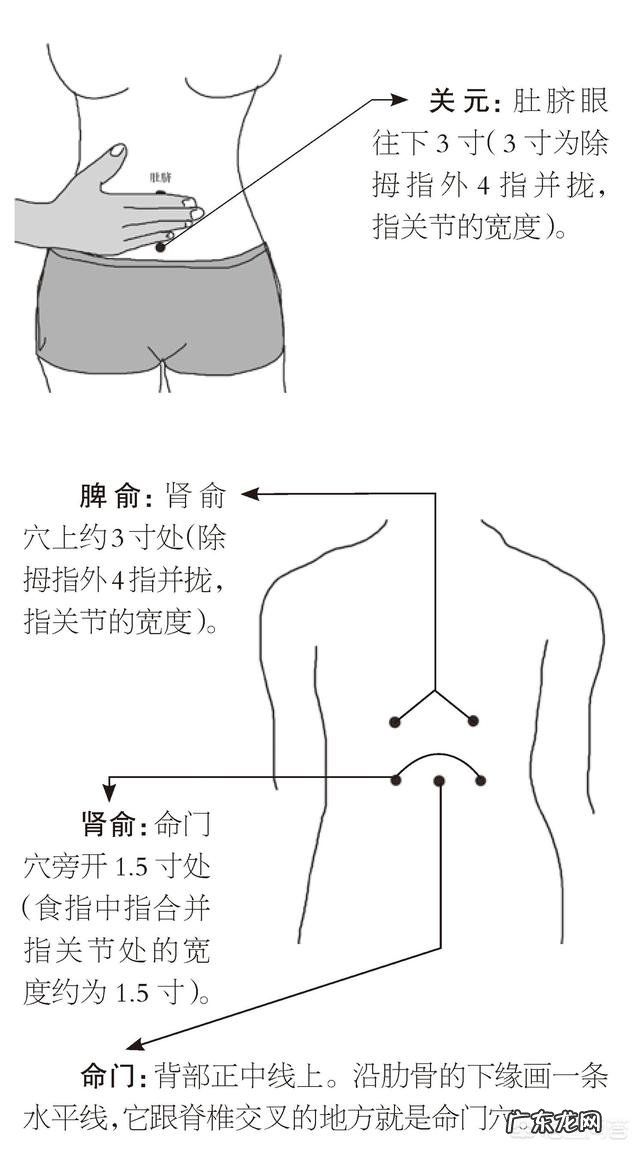 手脚冰凉是怎么回事?