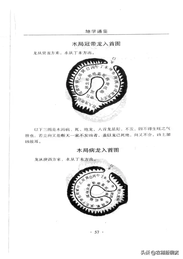风水死龙什么意思 风水死龙图片高清