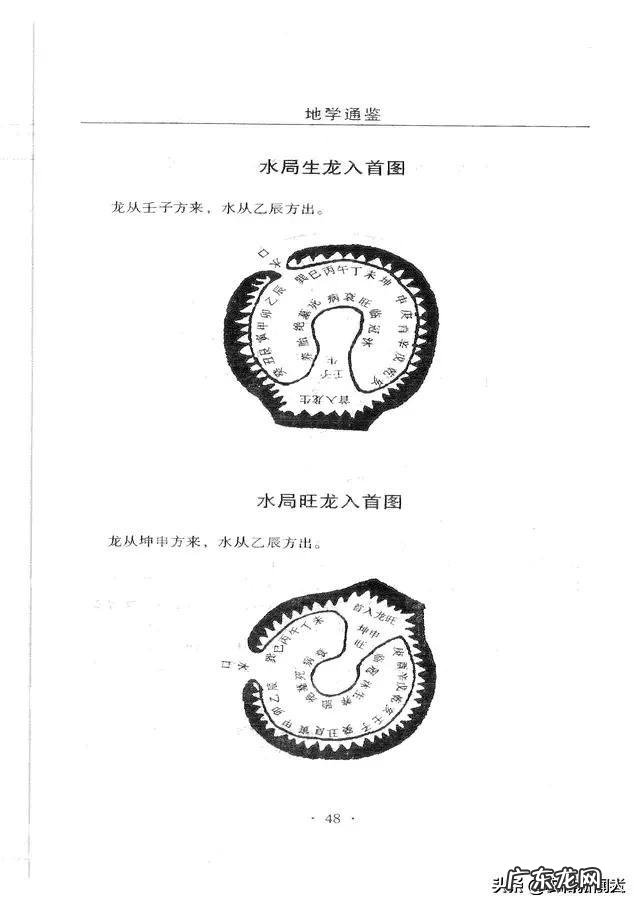 风水死龙什么意思 风水死龙图片高清