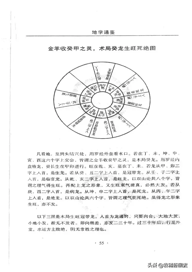 风水死龙什么意思 风水死龙图片高清