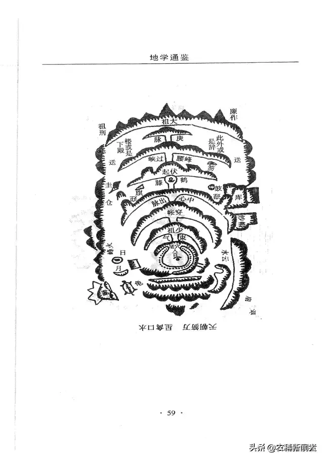 风水死龙什么意思 风水死龙图片高清