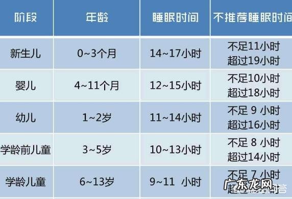 我家宝宝这几天总是腹泻,要怎么办好?