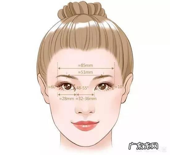 你们觉得埋线双眼皮怎么样?