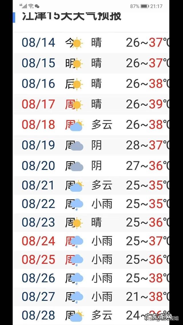 马上就“出伏”了，今年哪天出伏，出伏后还热吗？如何防秋燥？