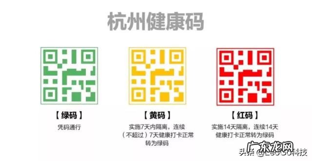 所谓的健康码起什么作用?它能知道我什么时候生病吗?