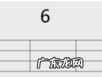 尤克里里1234567的指法 你学会了吗