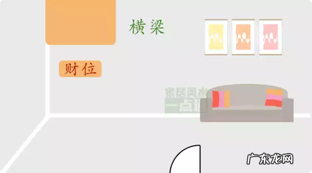 现代家居风水 财位有一个物件,财神不进家,破财又霉运! 房子凹进去对风水的影响