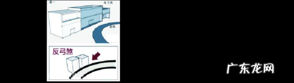 图文解说那些住宅风水上的各种煞!你的房子有煞气么? 防空洞的房子的风水