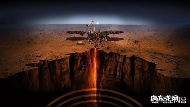 火星上发现了什么?为什么美国执意要登陆火星?