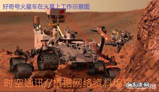 火星上发现了什么?为什么美国执意要登陆火星?