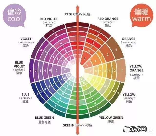 穿什么衣服可以显得皮肤白一些?