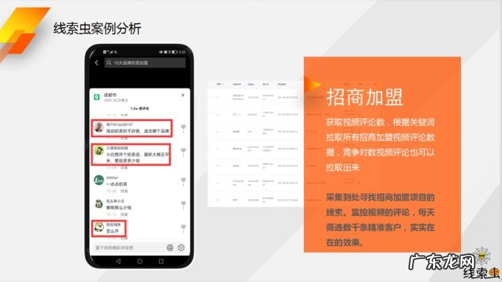 今年赚钱的好项目有哪些 挣钱项目大全