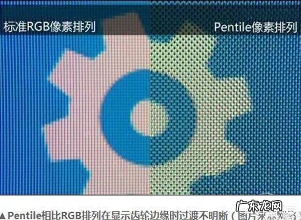 智能手机屏幕分几种?哪种好?