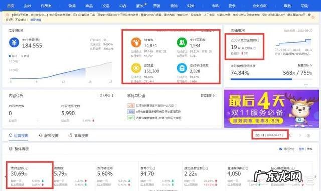 淘宝美工前景怎么样?淘宝美工主要掌握些什么技能?