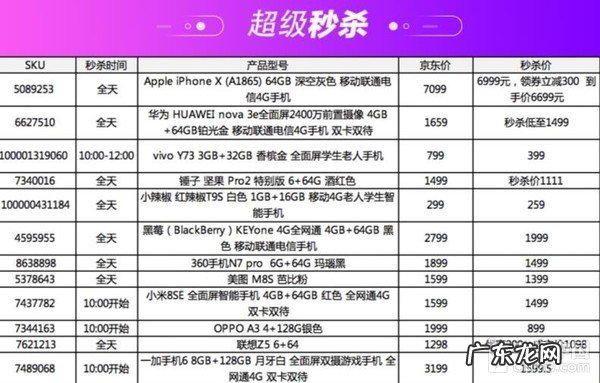 2021年京东手机节 京东手机节是哪天
