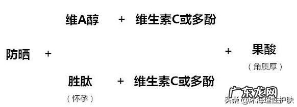 有什么评价好、好用的抗衰老系列的护肤品推荐？