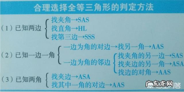 初二数学难点在哪？三角形那章应该注意什么？