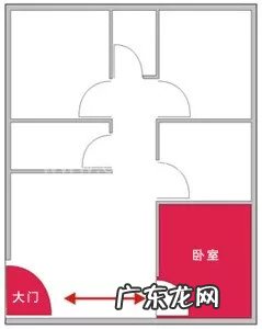 新房装修看风水?重要的其实是这些! 新房怎么看风水装修