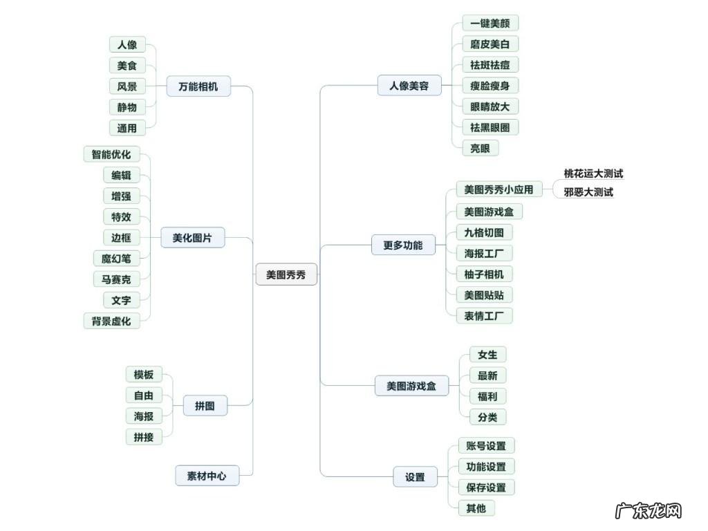 魔图官网 百度魔图最新版