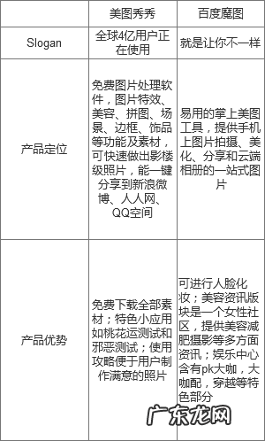 魔图官网 百度魔图最新版