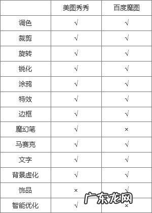 魔图官网 百度魔图最新版