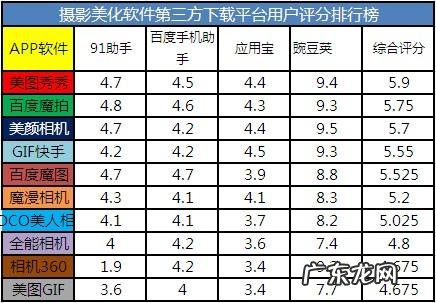 魔图官网 百度魔图最新版