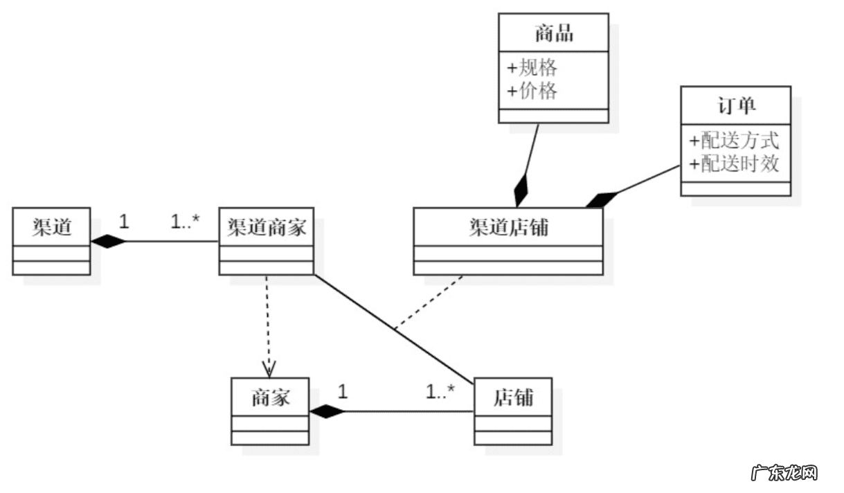冲突世界1苏联进攻推荐配置 冲突世界配置推荐