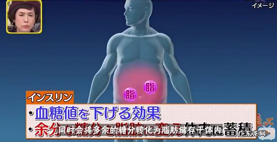 尹正吃春饼嚼121下,鞠婧祎一口面包嚼33下,细嚼慢咽能让你变瘦! 夹春卷的明星