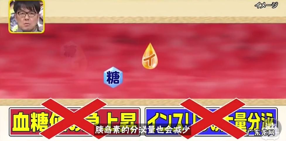 尹正吃春饼嚼121下,鞠婧祎一口面包嚼33下,细嚼慢咽能让你变瘦! 夹春卷的明星