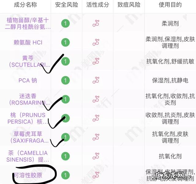 可以推荐好用的水乳吗?