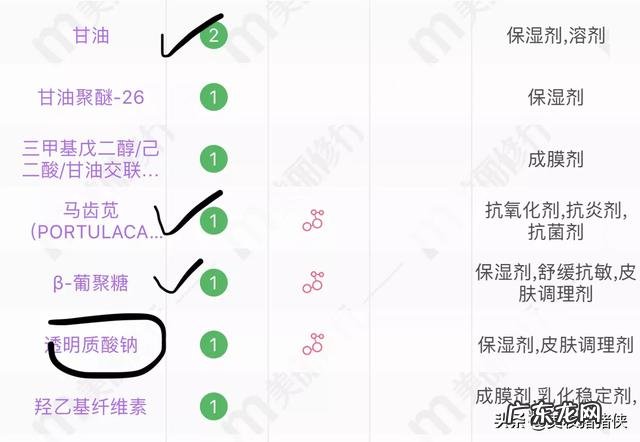 可以推荐好用的水乳吗?