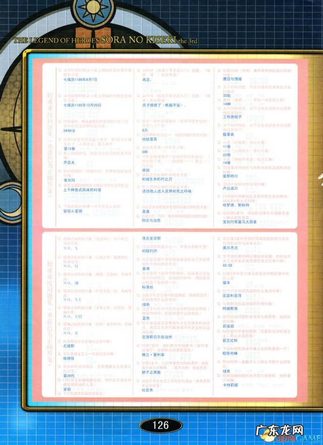 光明与黑暗PSP psp光明之心存档