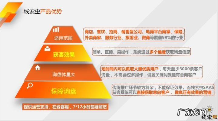 最新网上靠谱的赚钱项目 网上有什么好项目赚钱