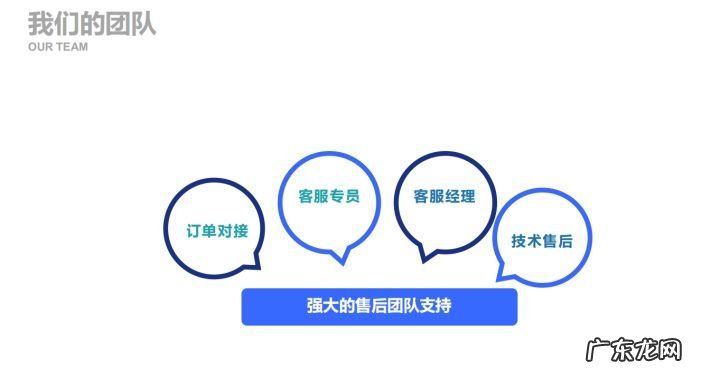 最新网上靠谱的赚钱项目 网上有什么好项目赚钱