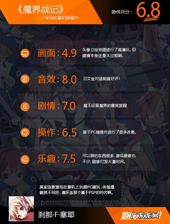 魔界战记rpg节奏榜 魔界战记pc版