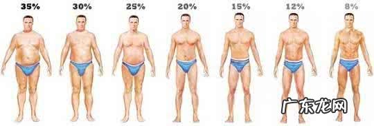 小肚子一直减不下去，该怎么办？