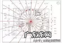 关于装修风水你了解吗? 房子装遮阳风水